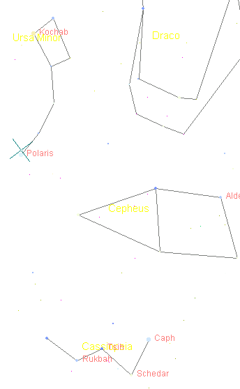 Cassiop&eacute;e