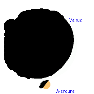 Occultation Mercure/V&eacute;nus
